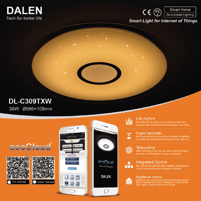 LED Flush Mount