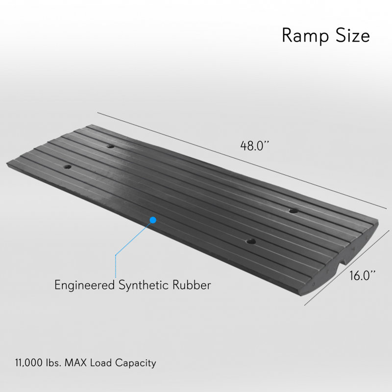Pyle Plastic 16'' L Van Ramp