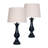 Plastic,S,2,24"H,Teardrop Table Lamps,Blk