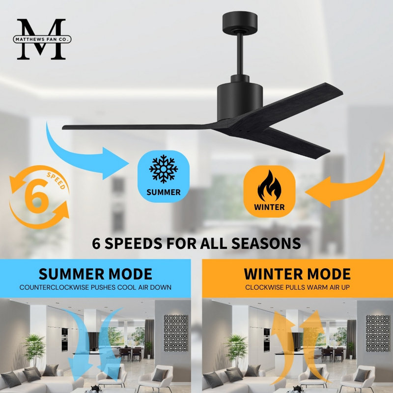 Mollywood - 42" Ceiling Fan - Textured Bronze Finish - Matte Black Blades, Matte Black, Matte Black, 52"