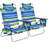 Edenbourgh Folding Beach Chair