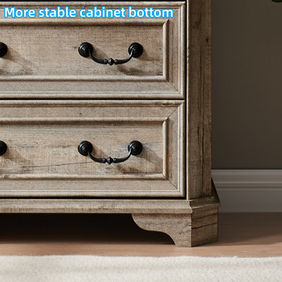 Theron 5-Drawer Manufactured Wood Tall Chest