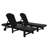 Laguna 77.6" Long Outdoor All-Weather Poly Reclining Chaise Lounge Set-87829538