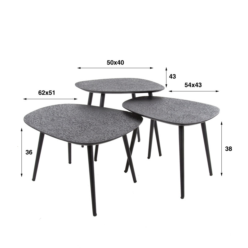 Richvale coffee table set