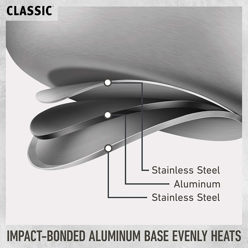 Calphalon Classic Stainless Steel 10 Piece Cookware Set