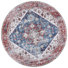 Blue/Red