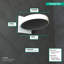 Hansgrohe Rainfinity Shower Head 250 with Wall Connector Trim-1018786472-1018786487