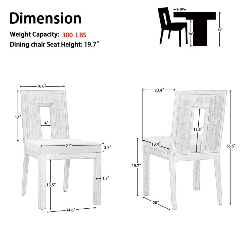 Latitude Run® 5 - Piece Dining Set