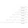Lightstick Aluminum LED Flush Mounted Sconce
