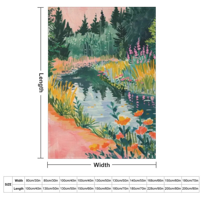 Jeté en flanelle Forest Stream Trees Luxury, couverture douce et chaude pour le salon, 40x50in