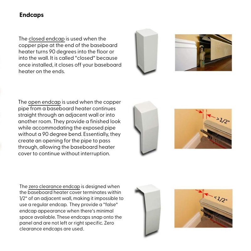 Housse pour plinthe chauffante de qualité supérieure Easyboard de Baseboarders