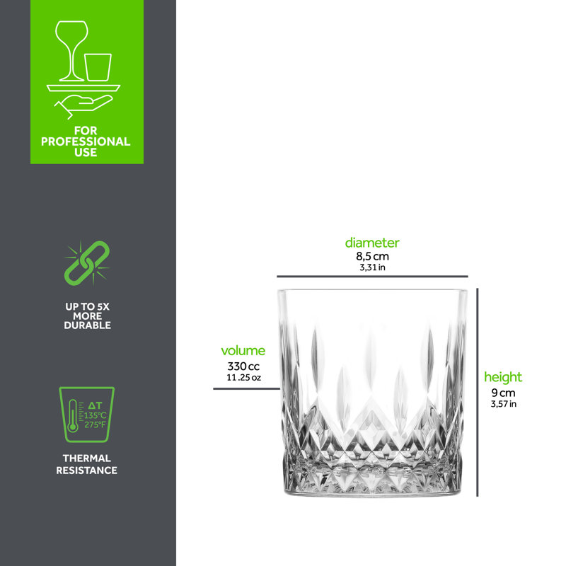 Edinburgh Whiskey Glass