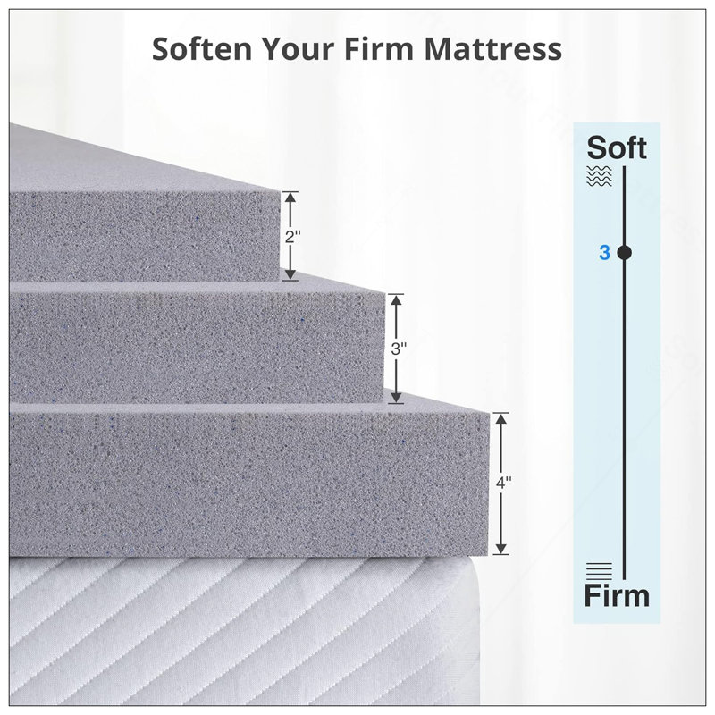 Mattress Topper ,Gel Memory Foam Mattress Topper Double Bed Topper For Soft & Cooling Sleep, Pressure Relieve, Certipur-US Certified