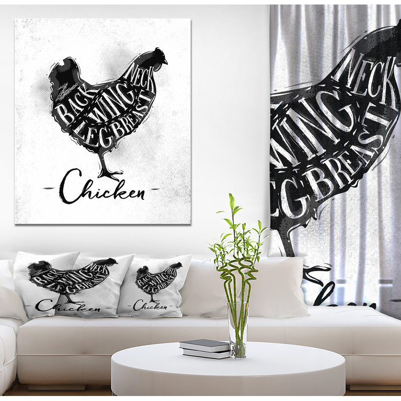 Système de découpe de poulets-impression d’art textuel, H 20 po x l 12 po x P 1po, Toile tendue