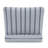 Amala Sunbrella Indoor/Outdoor Deep Seating Cushion-1852582393-1852928221