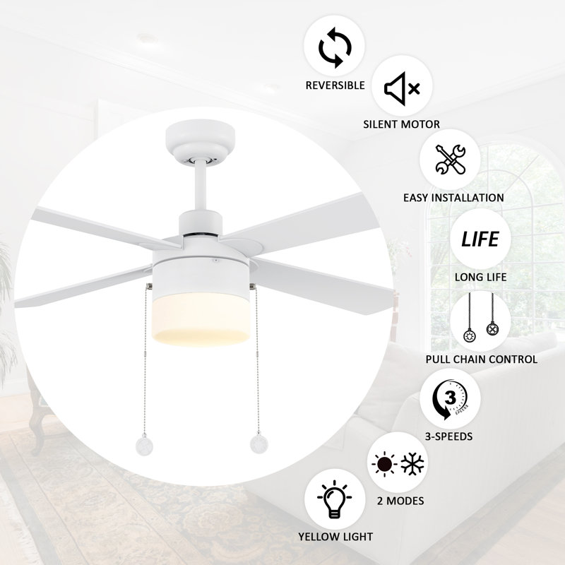 Ventilateur de plafond 52 po avec ensemble d'éclairage Terianna, Blanc