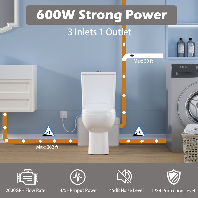 YINGZE 600W Macerating Toilet with Upflush System for Basement, 17" Comfort Height, Dual Flush, Built-In Tank & Pump, 3 Connections for Sink & Bathtub, White