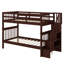 Barrière de sécurité Sturdy-1596126718