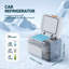 Symple Stuff 0.02m³ L Freestanding Mini Fridge