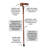 Hand Carved Wooden Walking Cane With Ergonomic Handle And Rubber Tip For Men And Women - Fashionable Unique Walking Stick For Seniors - 37 Inch (Elephant)