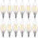 Equivalent E12/Candelabra Dimmable LED Bulb