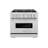 ZLINE 36 in. 5.2 cu. ft. Classic Gas Range with Convection Gas Oven with 6 Brass Burners-105283484