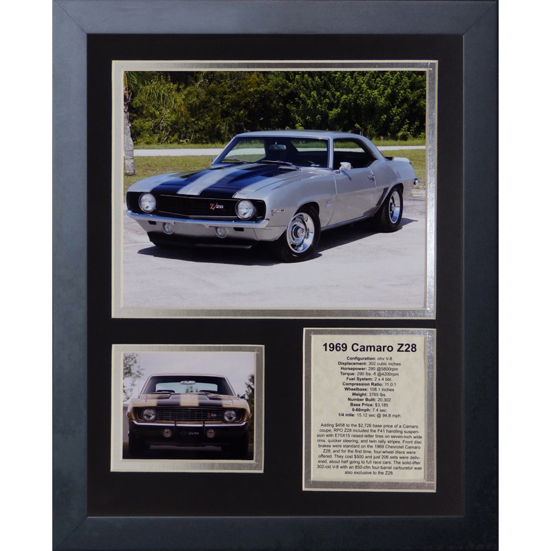 1969 Chevy Camaro Z28 Framed Memorabilia