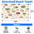 1Pcs Festive Gift Pattern Beach Towel, featuring an artistic watercolor illustration of assorted boxes in pastel colors with bows and foliage. Perfect for outings, picnics, travel, this versatile offers a decorative touch