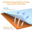 Surmatelas en mousse viscoélastique et gel Cool Cool-424575813-424575808