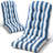 30‘’ H Indoor and Outdoor Seat/Back Cushion for Adirondack Chair-624258872-636069445