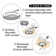 PL05 6 Pack 4000K Mini Puck Light with Wireless Dimmer 12V 2W/pc for Under Cabinet Lighting