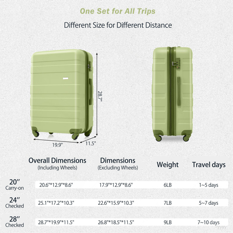 Ensembles de bagages New Model ABS Hardshell 3Pcs Clearance Lards Hardside