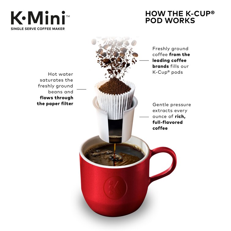 Wayfair  K-Cup Coffee Makers
