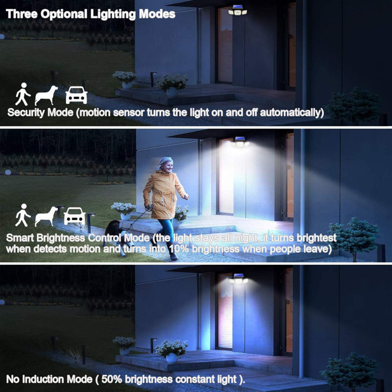 1.8-Watt LED Solar Power Flood Light with Motion Sensor