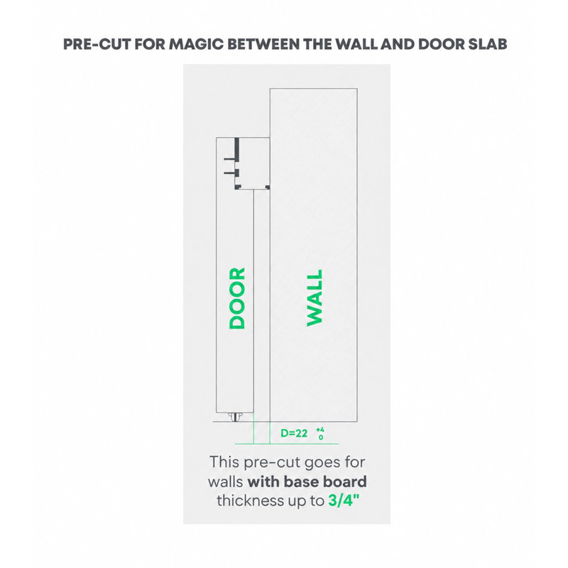 Porte de grange coulissante pour l'intérieur en bois manufacturé blanc poli et verre givré Smart Pro 5 Lite Smart Core