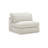 Stonecroft Manor 5-Piece Sectional