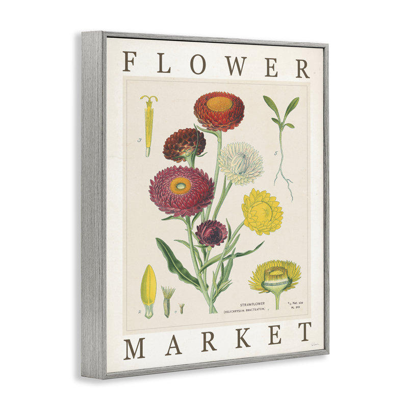«Flower Market», tableau d'époque, estampe numérique, conception de Sue Schlabach, H 30 po x l 24 po