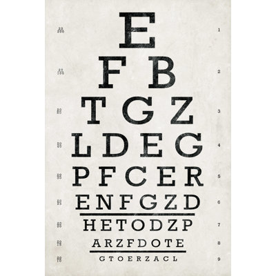 Tableau des yeux rétro