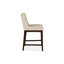 Mona Counter Stool-1422754687