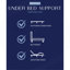 Matelas moelleux de 13 po Tempagel By Restonic-1430476181