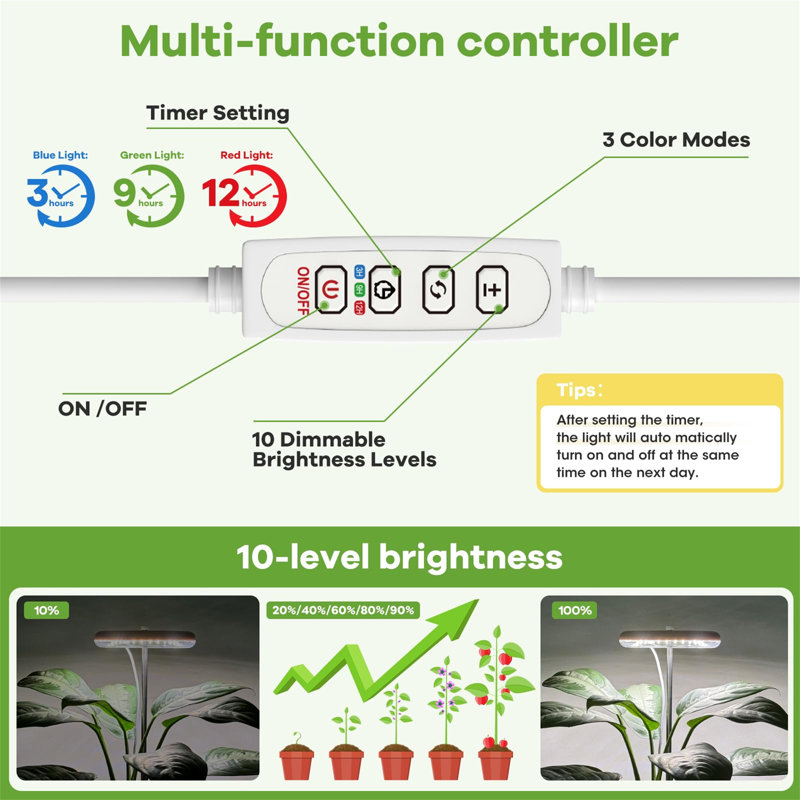 Ivy Bronx Grow Light