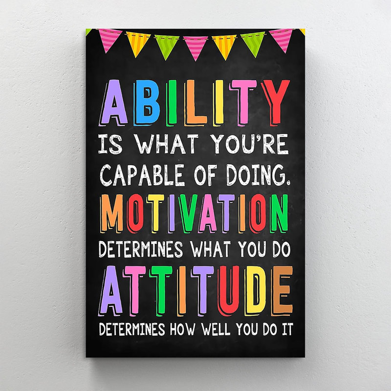 «Ability Motivation Attitude», impression sur toile tendue, H 36 po x l 24 po x P 1,25 po