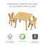 Hoppy Play Table & Chair Set