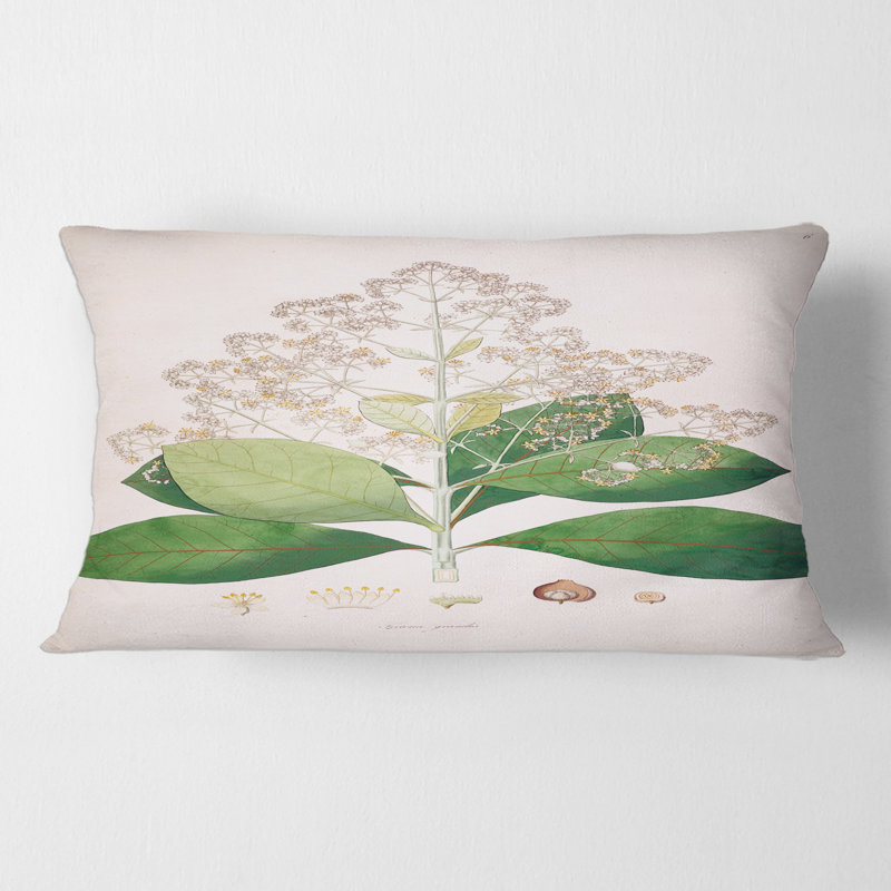 Floral Throw Pillow