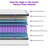 10"/12" Firm Hybrid Mattress Memory Foam with Pocket Spring Mattress In A Box-91343737-86874975