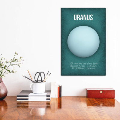 Décoration murale pour enfants Uranus