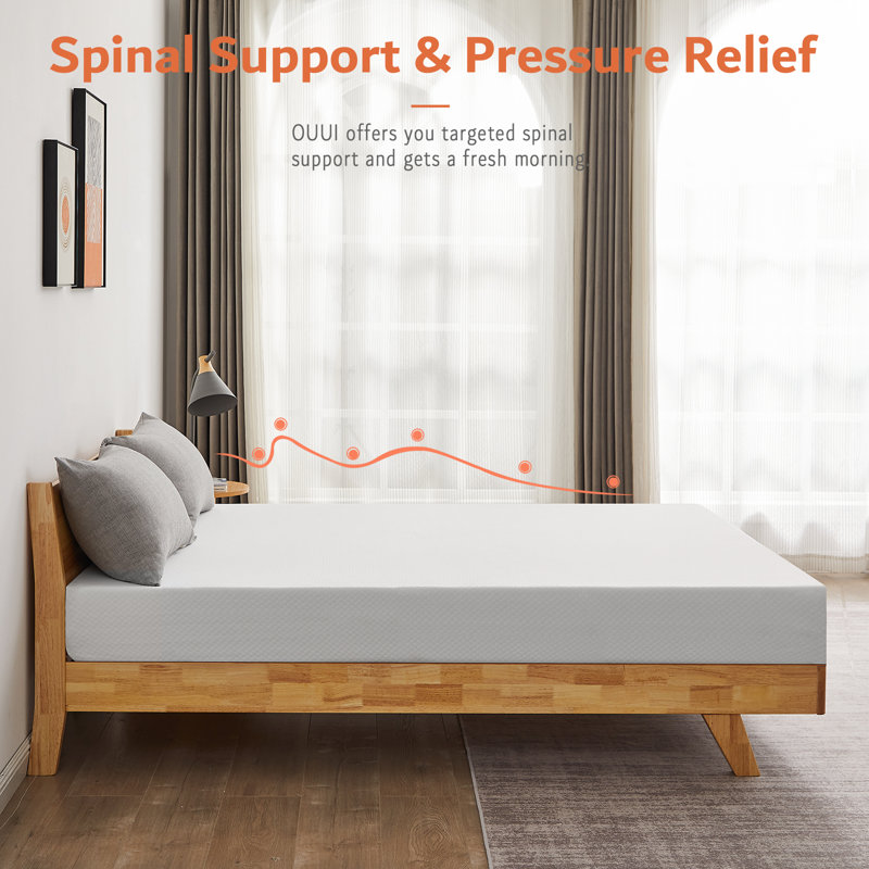 Matelas 75 po