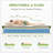 Mattress, Hybrid Mattress In A Box With Gel Memory Foam And Pocket Springs, Pressure Relief & Motion Isolation, Certipur-Us Certified, No Odor-114706895-114706897