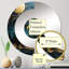 Chakina - Miroir mural demi-cercle-541474442