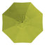 Parasol de marché 132 po Sunbrella-88489830
